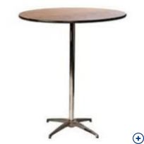 <django.db.models.fields.related.ManyRelatedManager object at 0x7f498f95f790>Cocktail Table